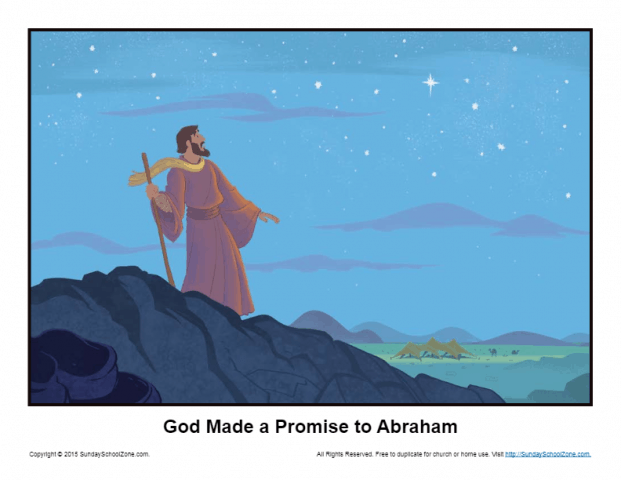 Promises Made To Abraham By God