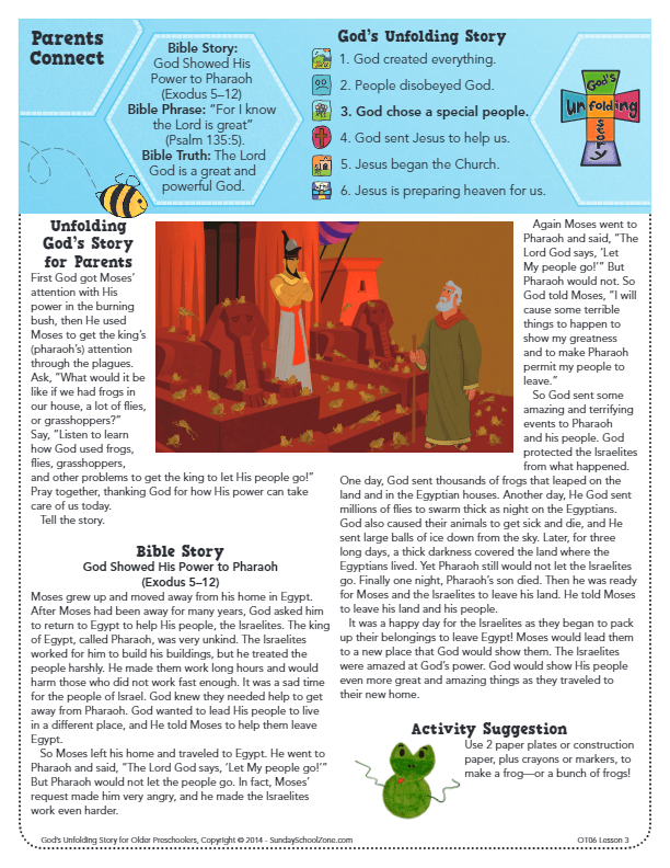 God Showed His Power to Pharaoh Bible Activities | Sunday School Zone