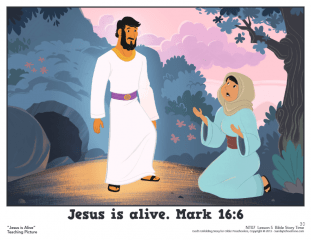 Jesus Is Alive! Teaching Picture